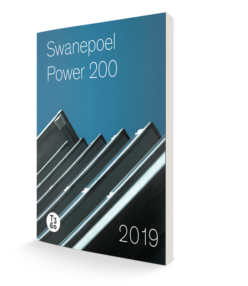 2019 Swanepoel Power 200