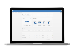 MoxiEngage Teams Dashboard